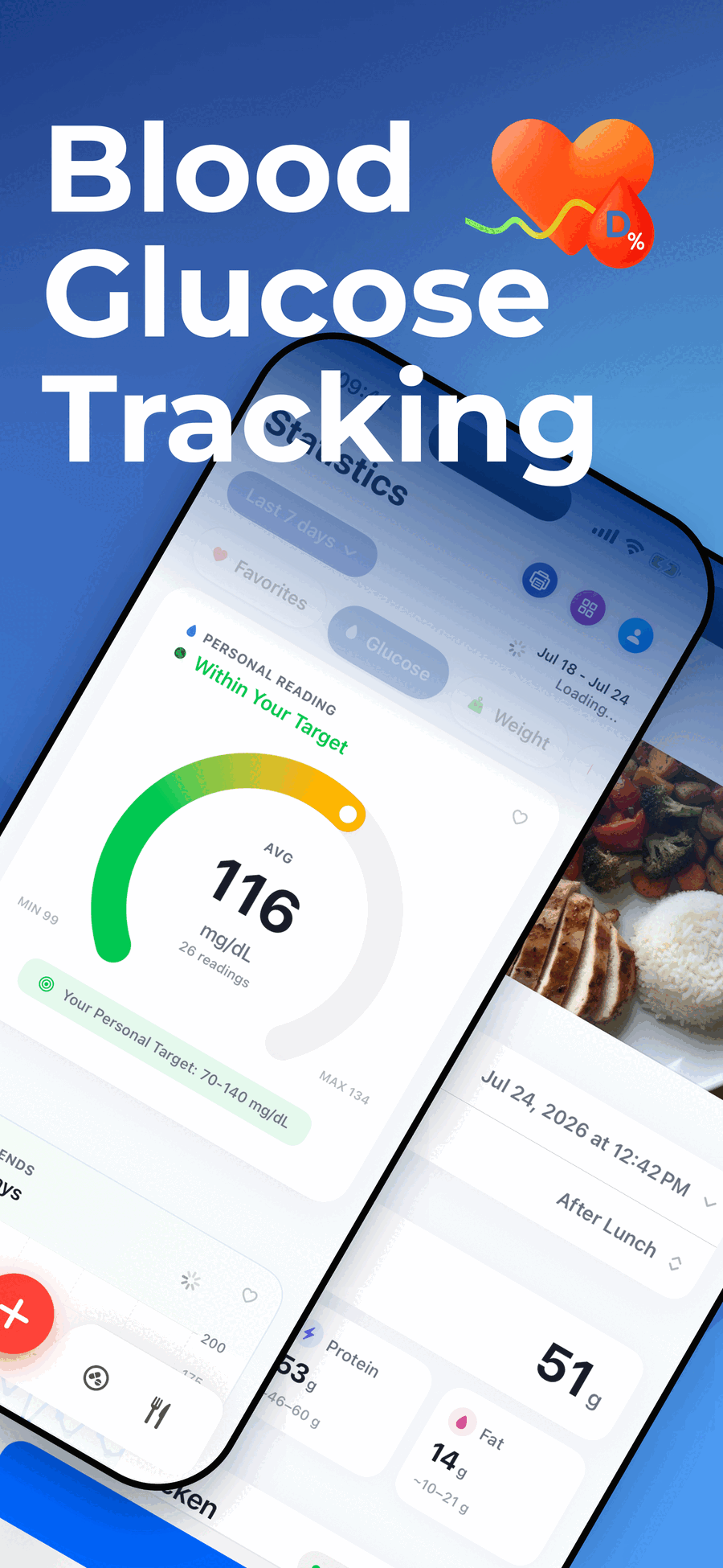 Glucose and Blood Sugar Track statistics with average glucose ring and personal target