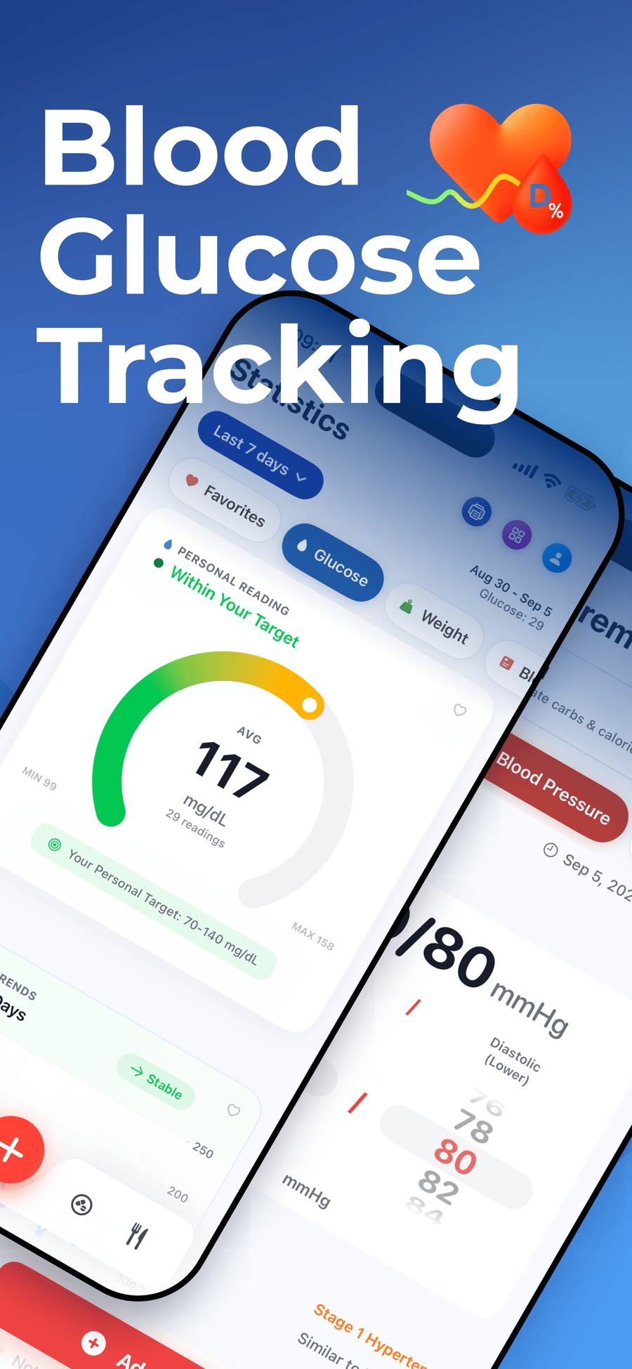 Glucose and Blood Sugar Track average glucose gauge with a 70 to 140 mg/dL target, next to a blood pressure entry