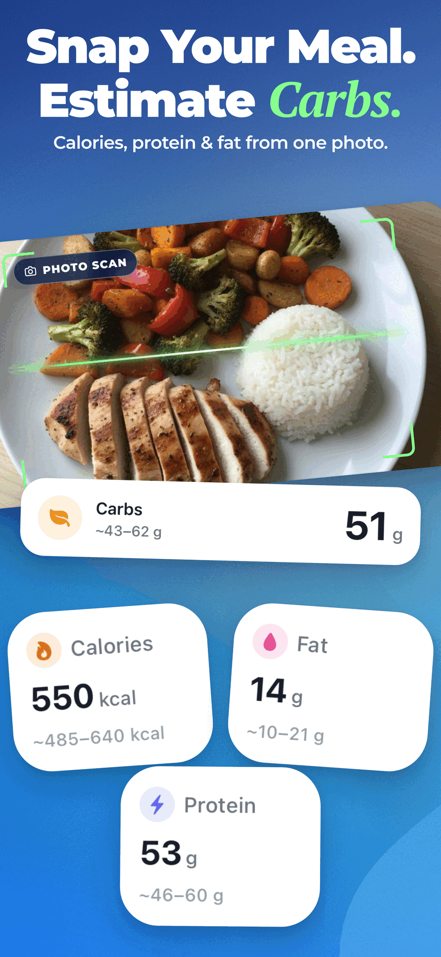 Glucose and Blood Sugar Track AI food scan estimating carbs calories protein and fat from a meal photo