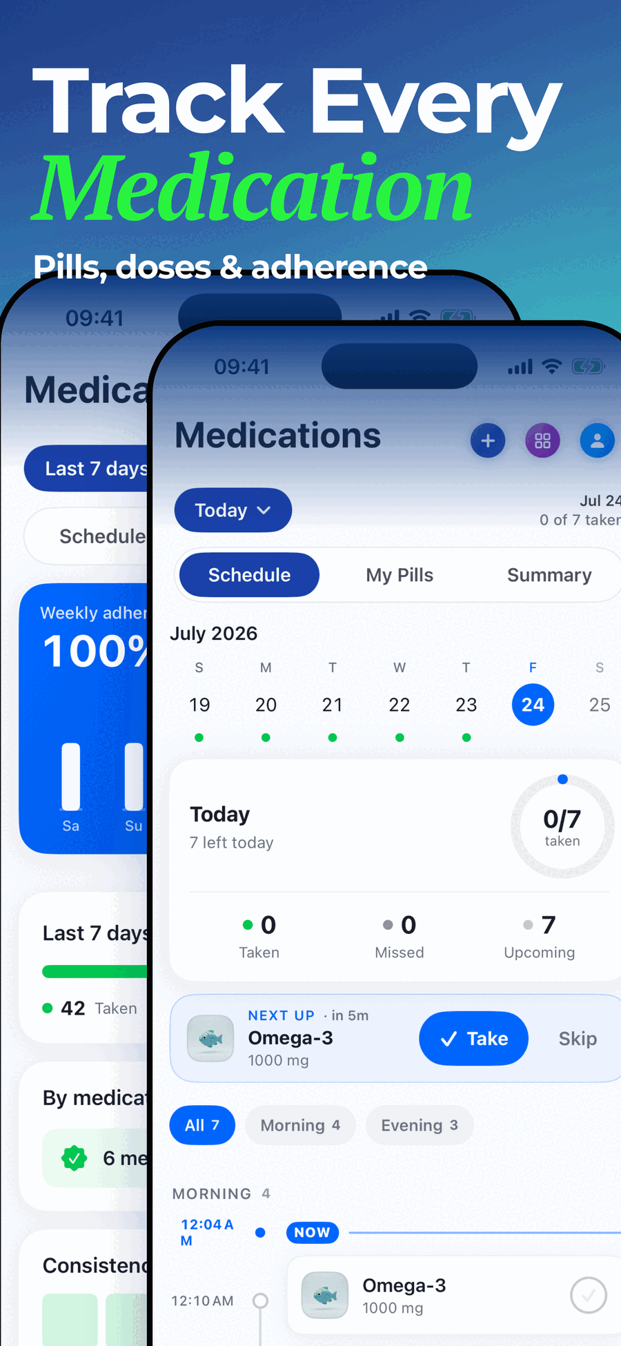 Glucose and Blood Sugar Track medication schedule with doses and adherence tracking
