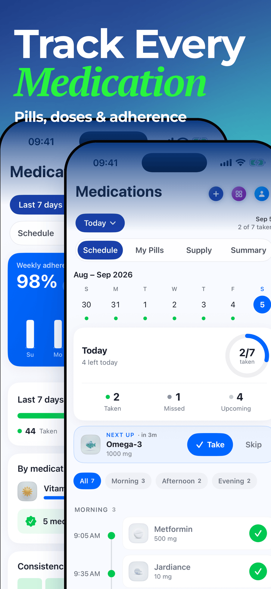 Glucose and Blood Sugar Track medication schedule with doses taken, missed, and upcoming, plus weekly adherence
