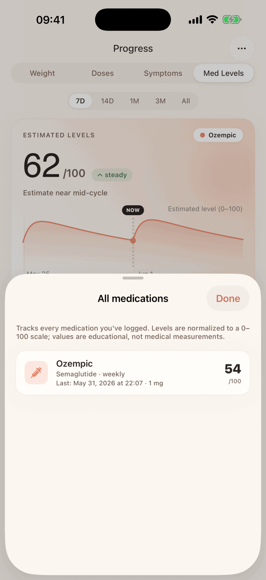 GLP-1 Tracker multi-medication tracking with custom doses and half-life settings