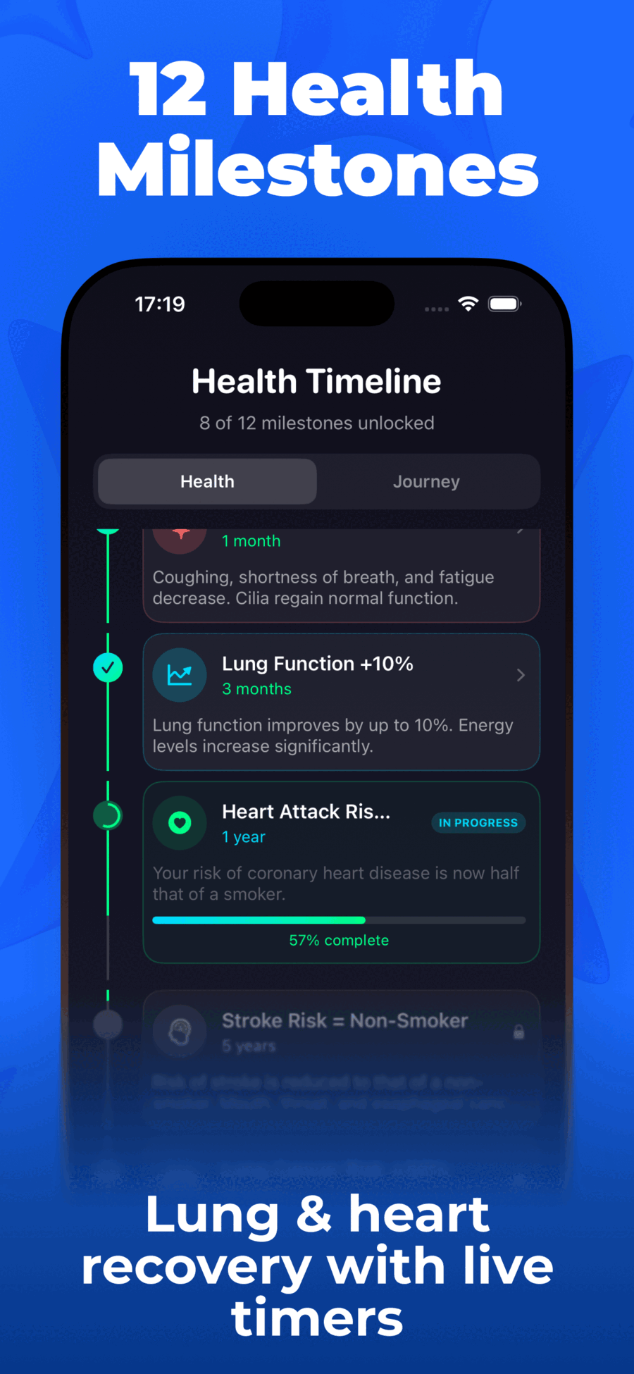 Health Timeline with 12 science-backed recovery milestones and live progress timers